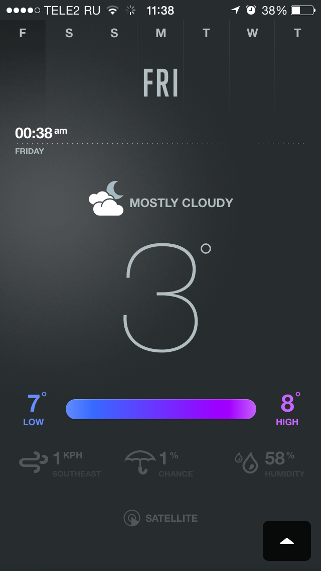 city guides weather photo