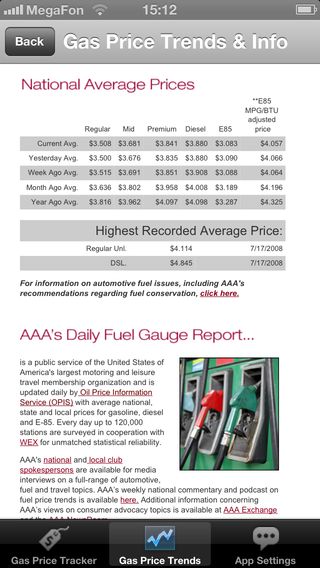 Refuel easily with GasnGo gas n go aaa daily fuel gauge report photo